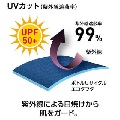 デバイス選択可】空調風神服×コーコス信岡 AE-5560 エコ・ボルトクール