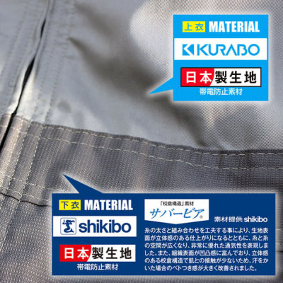 デバイス選択可】山田辰 1-9920 空調服 空調つなぎ服™
