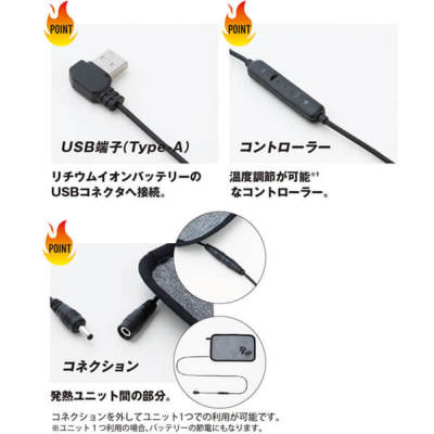 ≪在庫あり≫サンエス RD9270 雷神服 発熱ユニット・発熱体（2枚セット